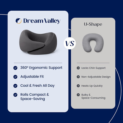 ® Memory Foam Travel Neck Pillow for Airplanes, Charcoal Gray